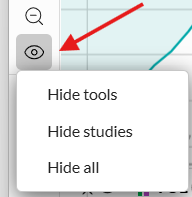 Show / Hide all Studies and Tools