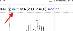Show / Hide an Indicator or Study