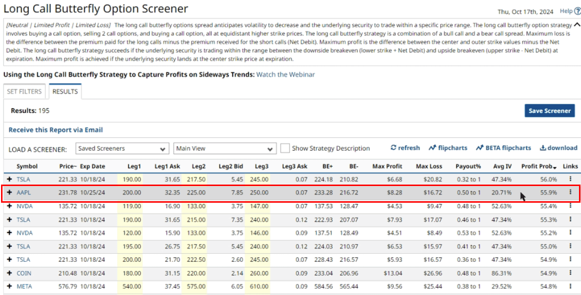 Long Call Butterfly Trade Example