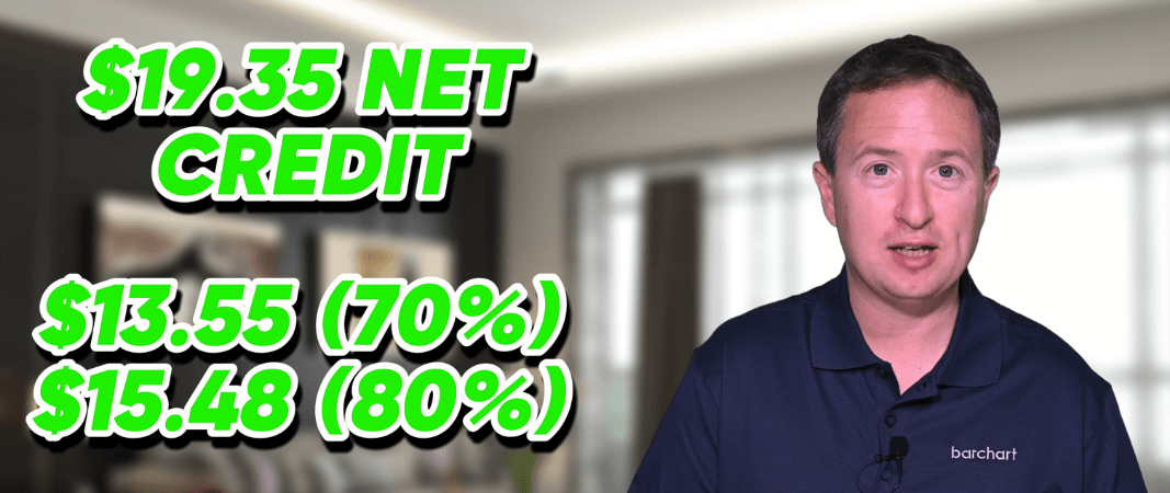 Short Straddle Profit